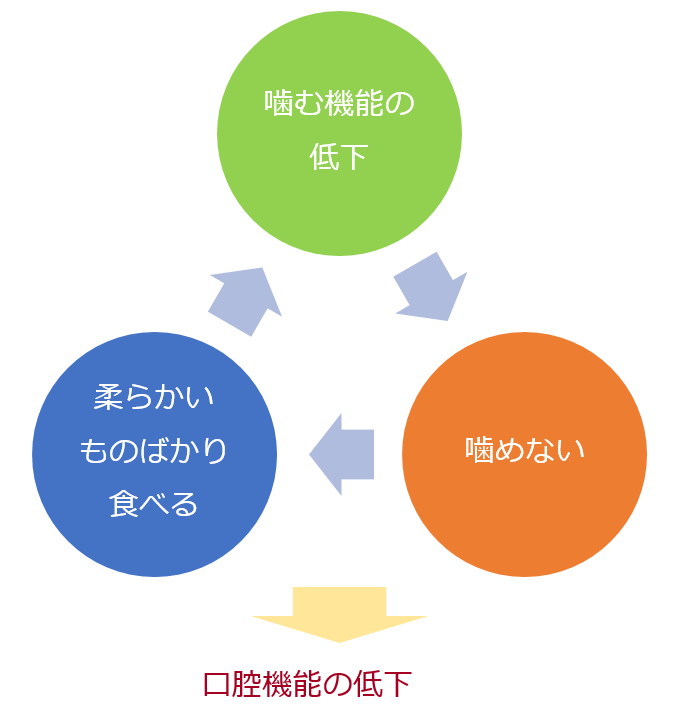 スクリーンショット 2023-04-10 124235
